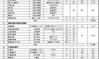 地暖价格多少一个平方