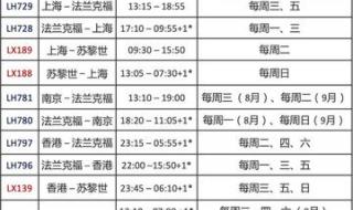 各航司国际航班大调整