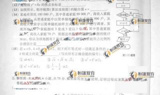 2010广东高考理科数学