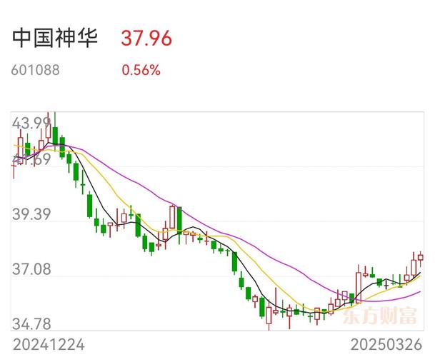 险资持续扫货银行H股 高股息资产配置吸引力仍存