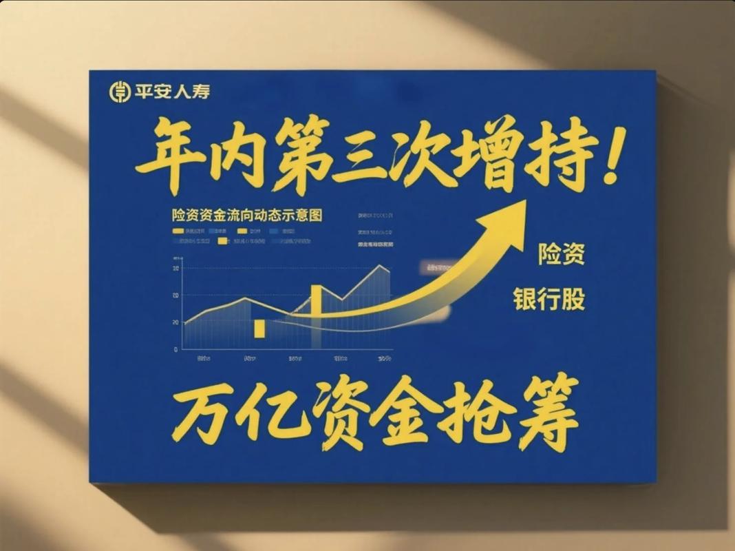 险资持续扫货银行H股 高股息资产配置吸引力仍存