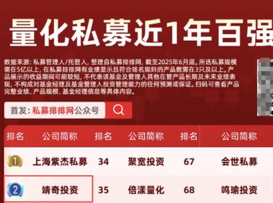 昔日合伙今朝反目！又见私募内斗，托管券商最新回应