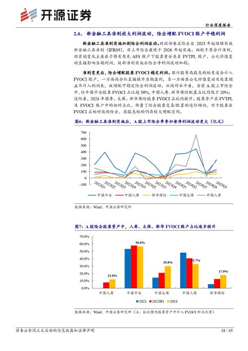 银行板块2025年内上涨16%全线飘红 “低估值+高股息”特征突出险资公募重仓