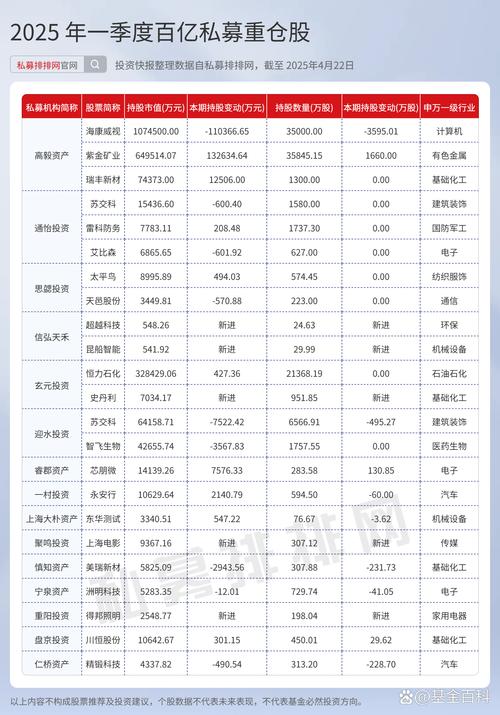 银行板块2025年内上涨16%全线飘红 “低估值+高股息”特征突出险资公募重仓