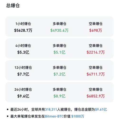 加密货币交易所Bullish上调IPO定价至32-33美元/股 拟募资9.9亿美元