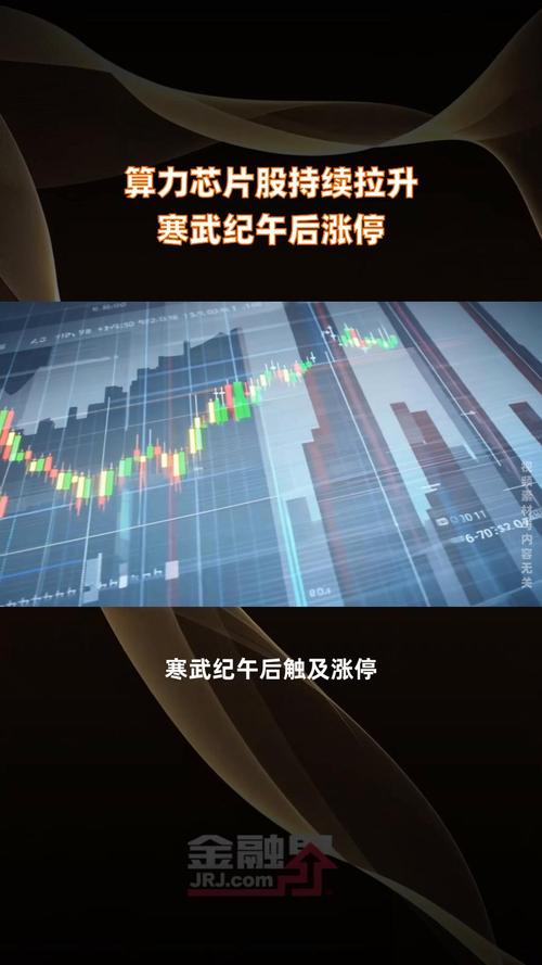 芯片股持续拉升,寒武纪涨超16%创历史新高