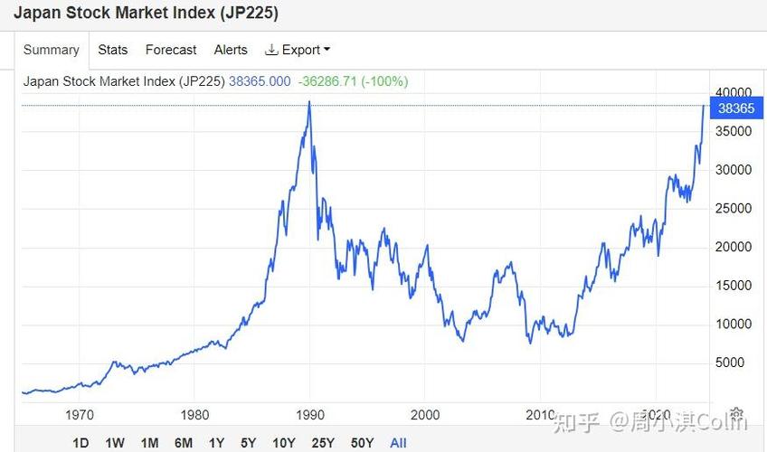 周三日韩股市收涨 日经225指数收盘上涨1.3%