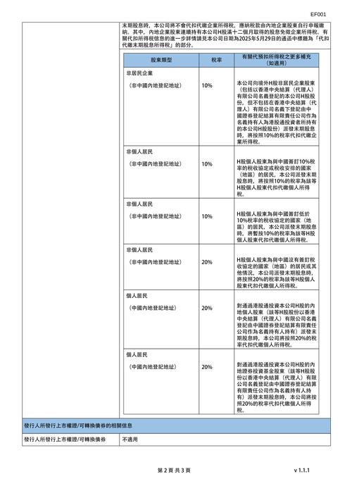 欧股连续第三天上涨 因保险公司财报表现积极