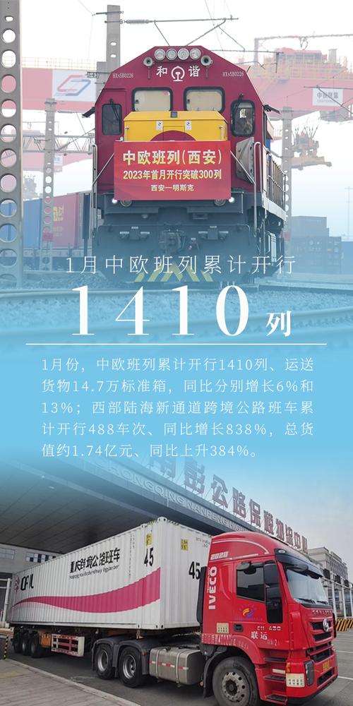 上调中国全年经济增长预期——国际机构对中国经济投下“信任票”