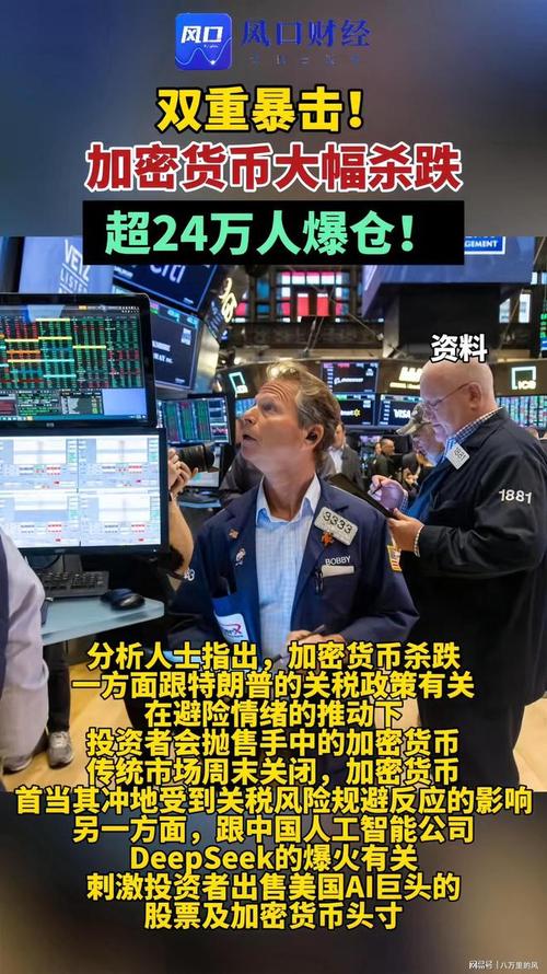 超10万人爆仓！加密货币为何大幅回调？