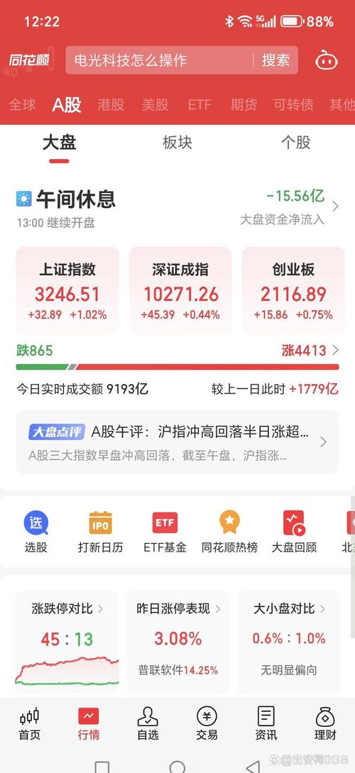 今日股市0819丨沪指冲高回落 后市继续向上还是延续震荡？