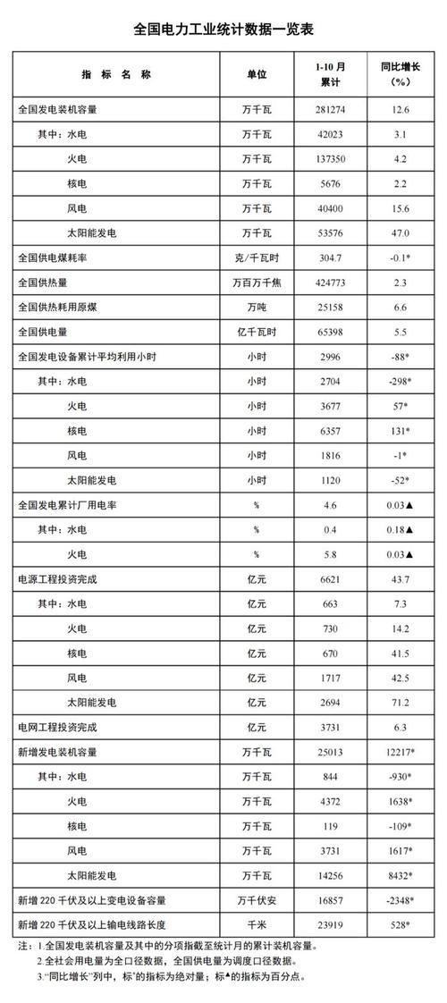 智利化工矿业公司营收同比下滑12.6%