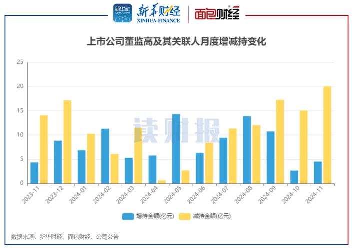 近1700家A股公司半年报交卷 多个行业二季度业绩环比增长