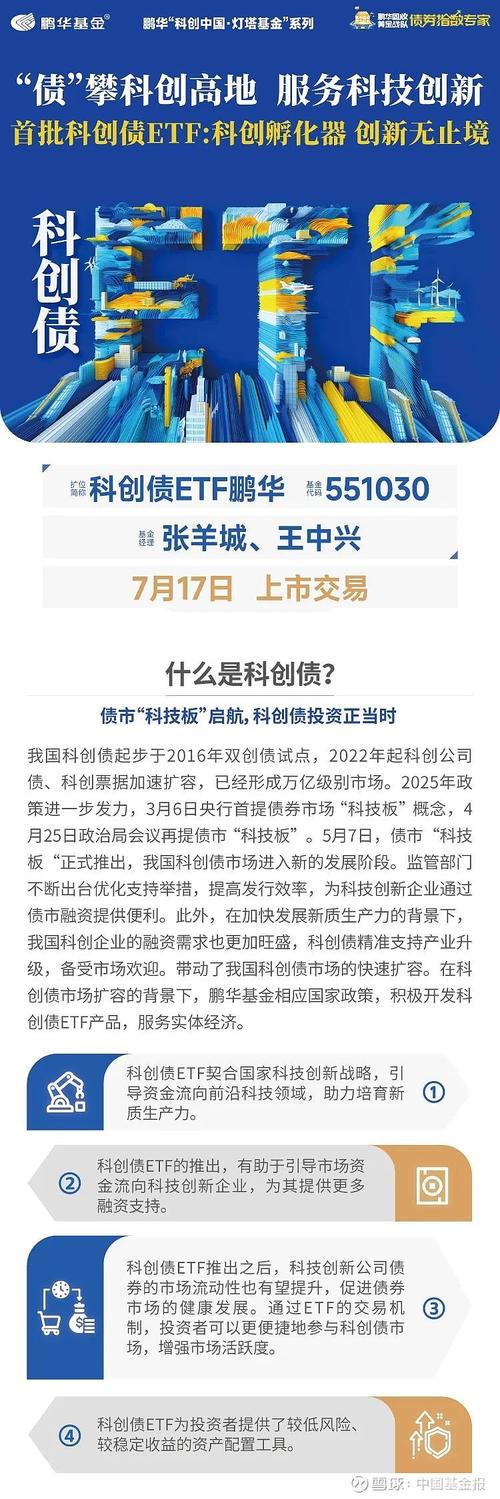 科创债ETF鹏华551030再迎流动性利好，8月27日起正式纳入回购质押库
