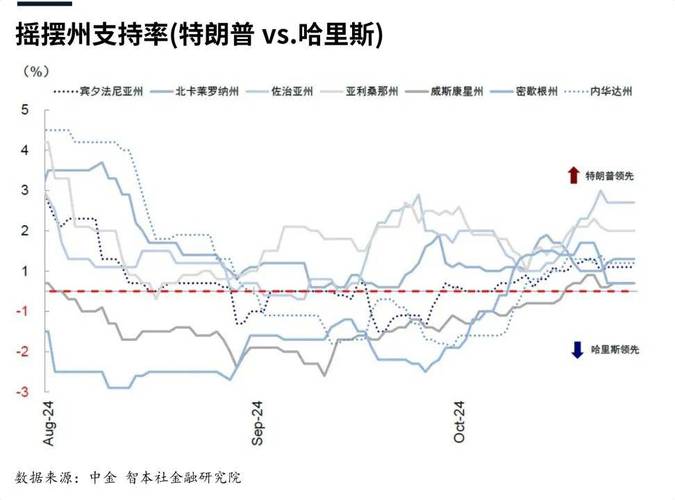 特朗普政府威胁扣留三州卡车安全资金 要求执行英语测试规定