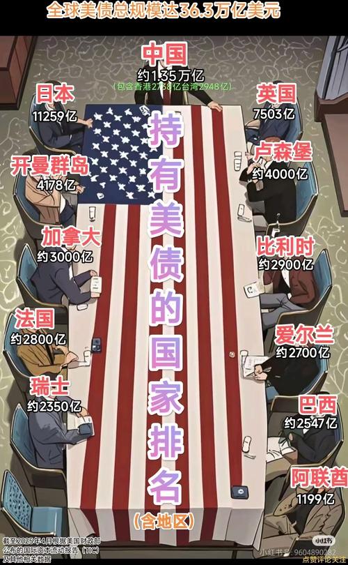 欧洲债市:法国-德国10年期国债利差势将收于1月以来的最阔水平