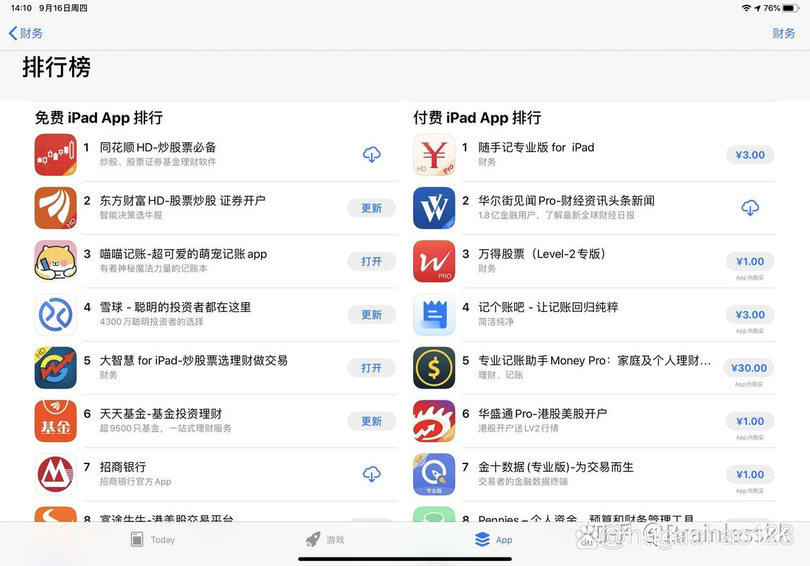 炒股小白到高手只差一个APP？五款炒股软件全面测评：新浪财经APP这款功能让新手少走三年弯路