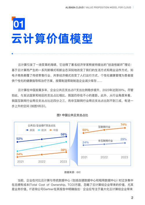 青云推出基于昇腾的大模型服务,全面适配国产算力
