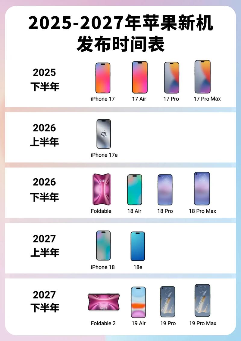 新款iPhone能否提振苹果股价?摩根大通:关键在中国!