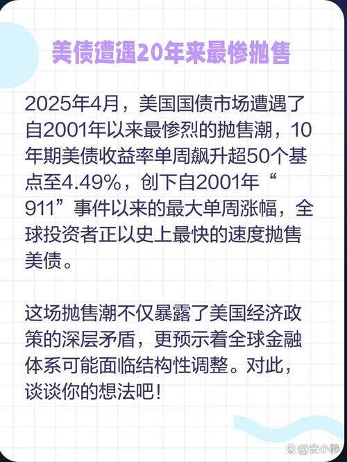 全球债券抛售加剧，长期债券领跌