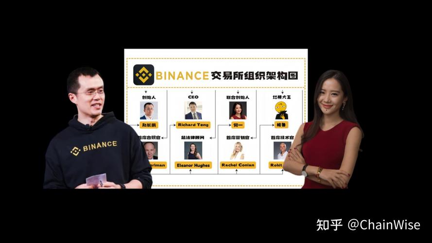 怡安集团将以近30亿美元出售NFP财富管理业务