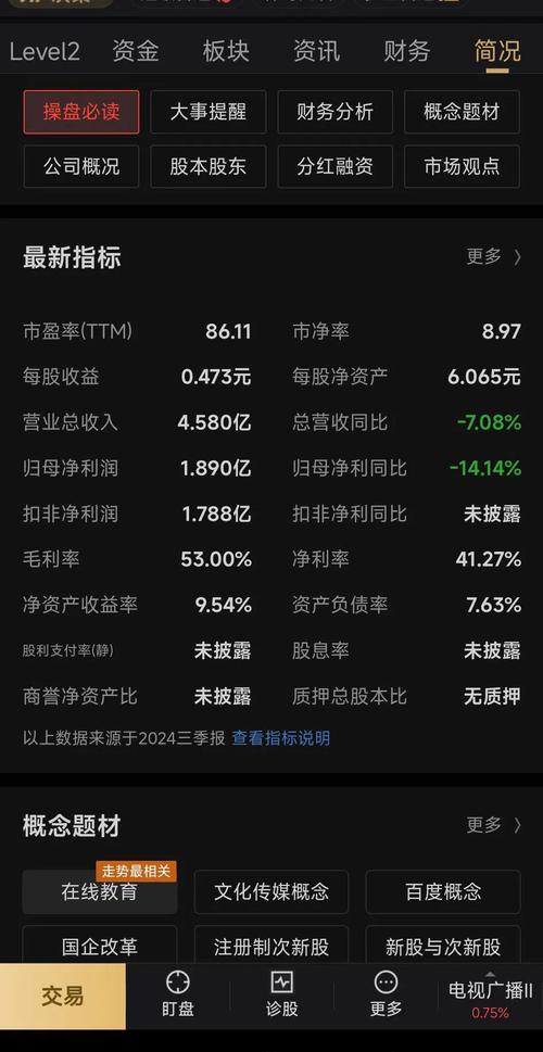40年超级周期终结!高盛预警:市场正在迎来一个新时代