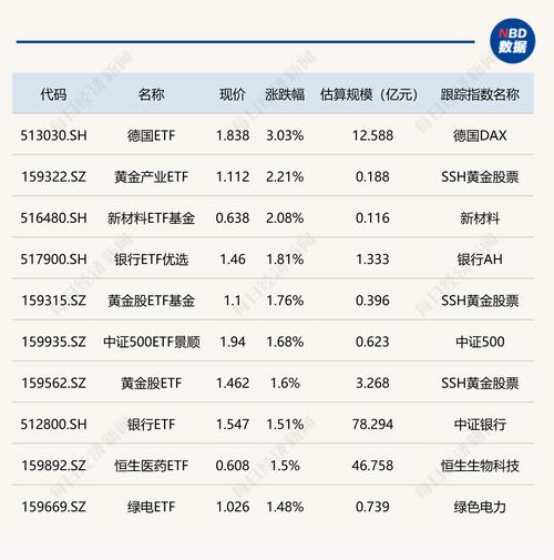 福沃德工业转型为Solana资产库,早盘飙升70%