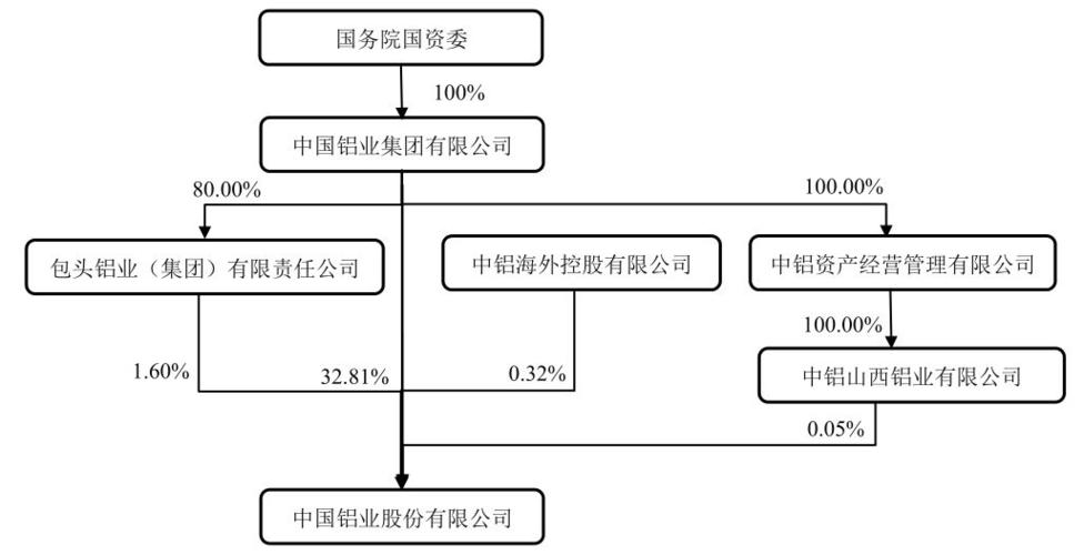 迪克体育用品公司完成对福洛克的24亿美元收购交易