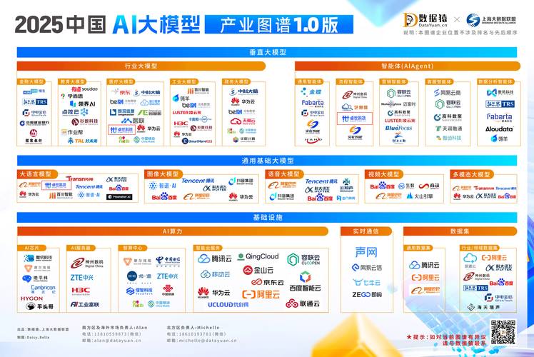 外资看好中国市场，青睐科技板块