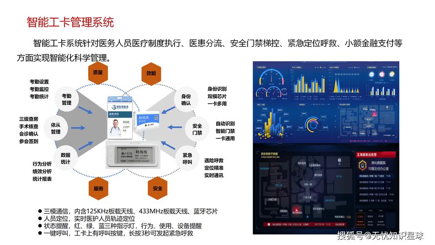 华检医疗战略升级,全力构建数字基础设施提供全栈服务