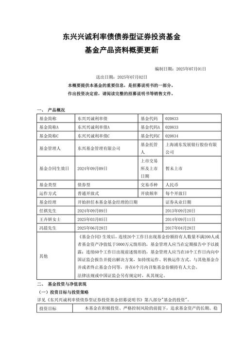 东兴基金“五篇大文章”实践