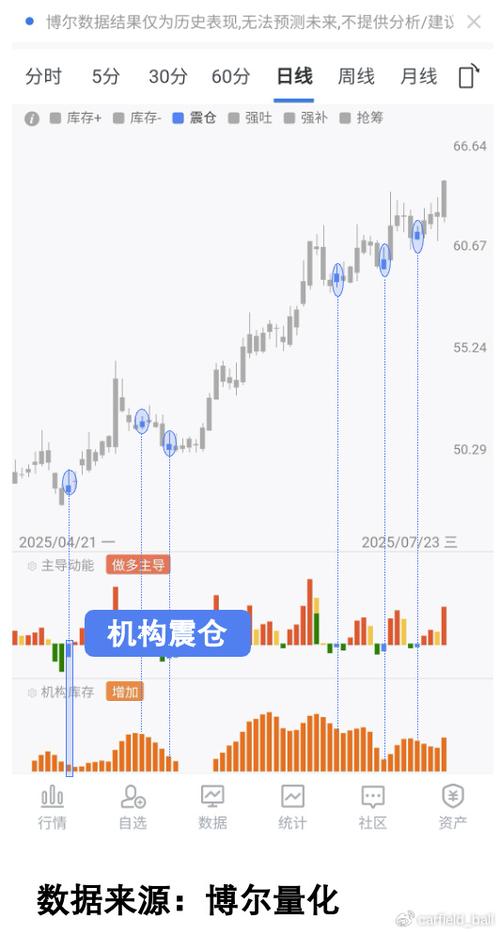 美国小型军工股因下一代战场技术热潮飙升