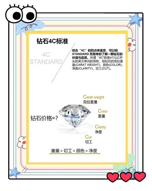 钻石交易商：钻石销售流程过时，正损害生产商利益