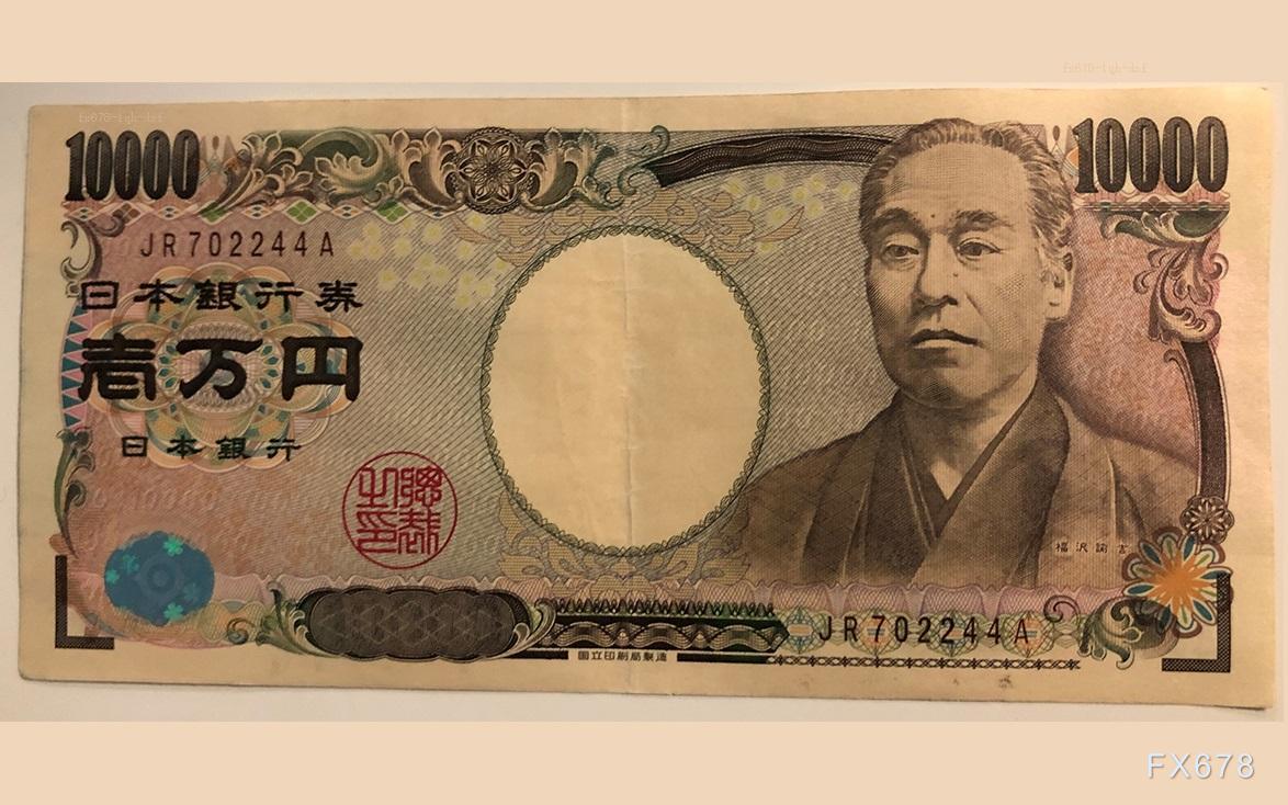 美日利差与政治不确定性双重支撑之下，美日继续走强，逼近150关口阻力