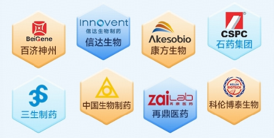 创新药“急刹”，资金逆市扫货，创新药“新势力”港股通创新药ETF（520880）近10日吸金超7亿元