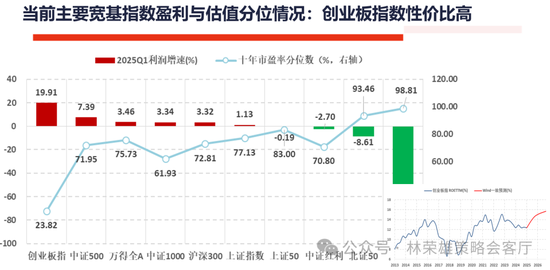 国投证券：A股大牛市往往具备两个前提条件 分四个经典类型